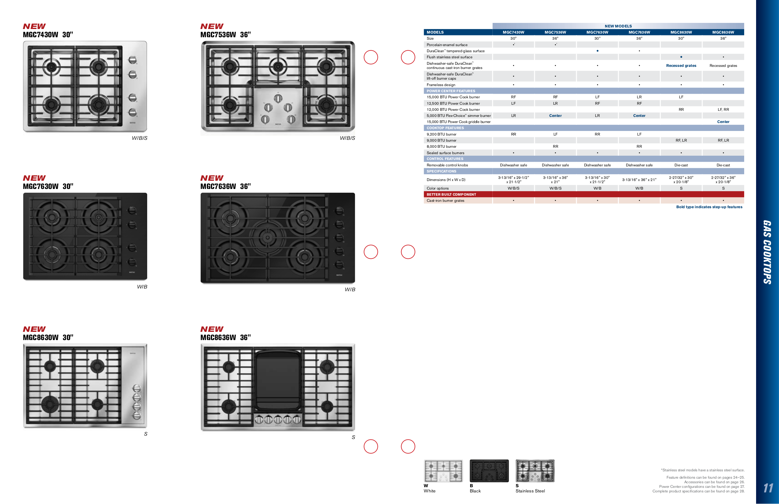 PDF manual for Maytag Oven CWG3600AAS
